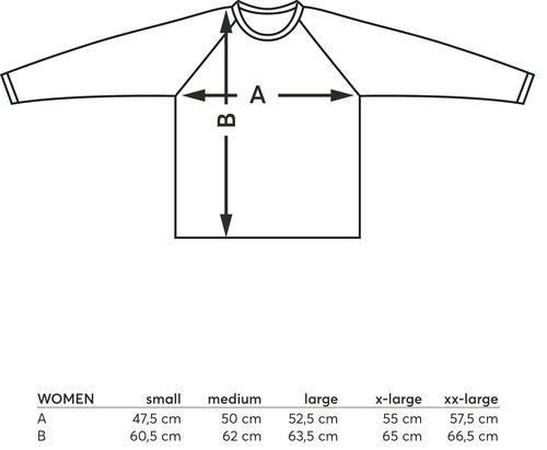Datasheet
