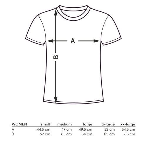 Datasheet