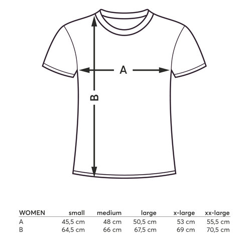 Datasheet