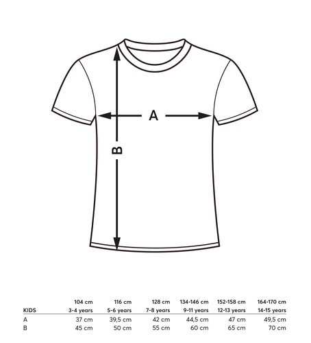 Datasheet