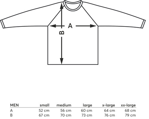 Datasheet
