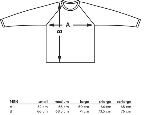 Datasheet