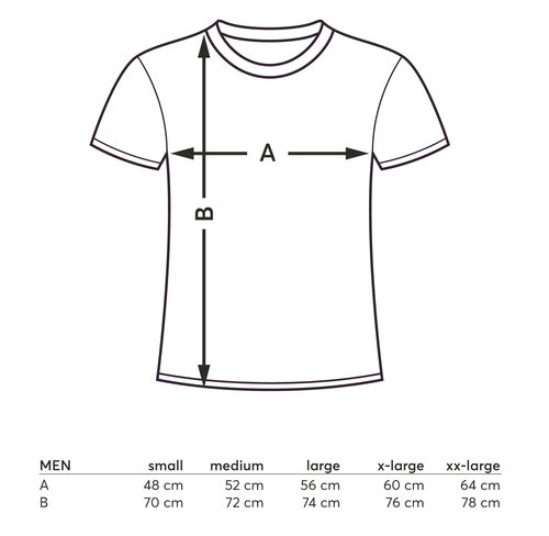 Datasheet