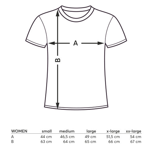 Datasheet