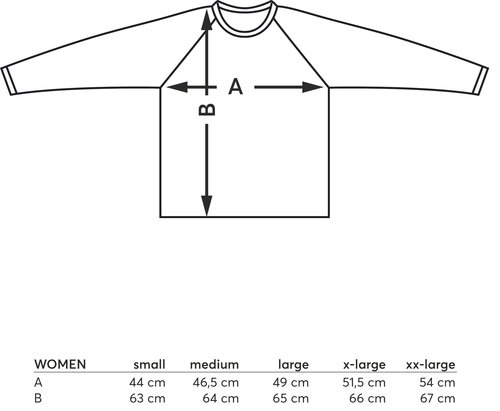 Datasheet