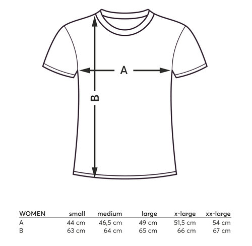 Datasheet