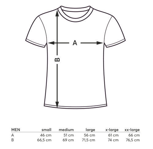 Datasheet