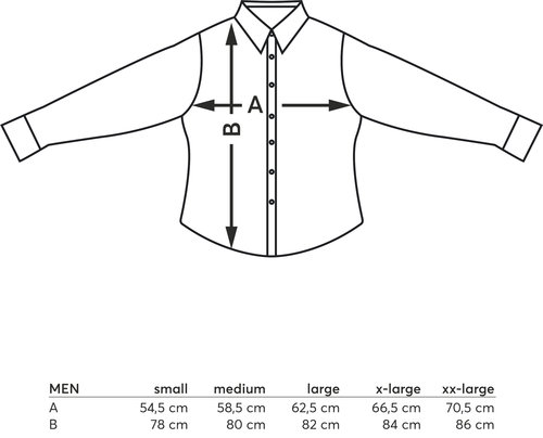 Datasheet