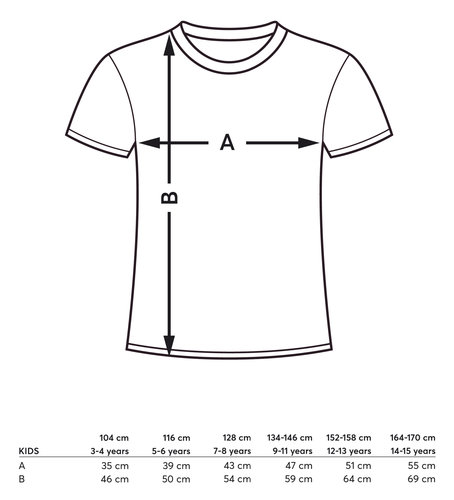 Datasheet