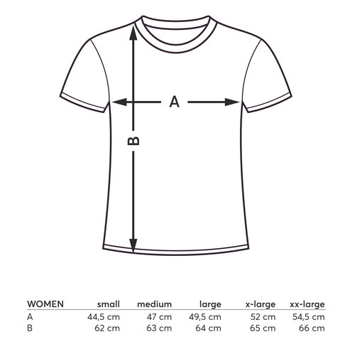 Datasheet