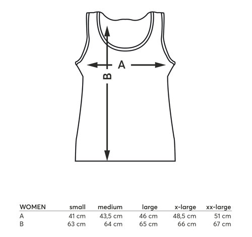 Datasheet