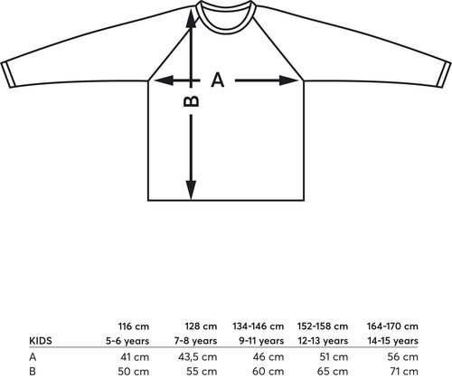 Datasheet