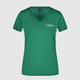 groen groen