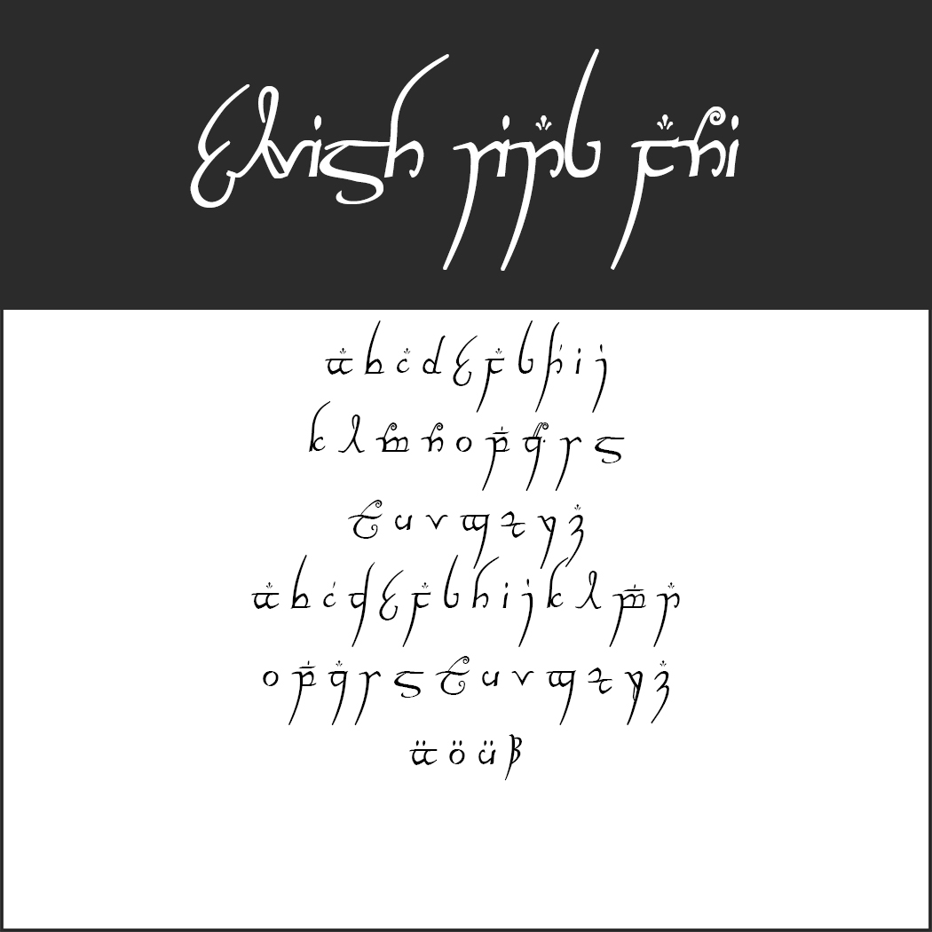Tengwar-Schrift: Elvish Ring NFI by Thomas W. Otto