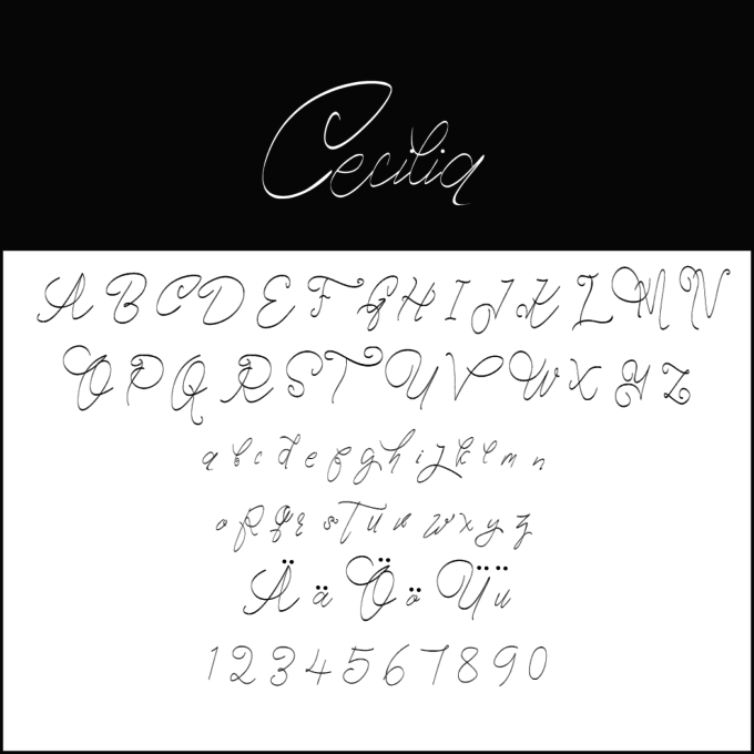 Voorbeeld van een scriptlettertype met de naam "Cecilia", gevolgd door hoofdletters en kleine letters, geaccentueerde tekens en de cijfers 0-9 in een decoratieve, cursieve stijl op een witte achtergrond. Dit is duidelijk anders dan de traditionele gebrochene Schriften.