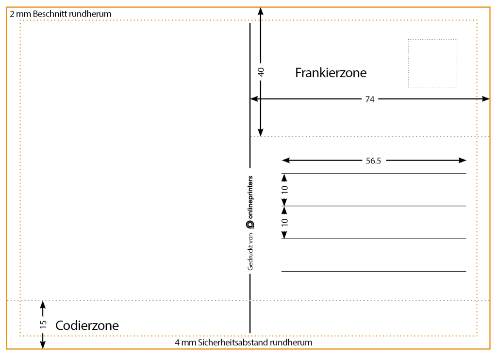 Een sjabloon voor een ansichtkaartenindeling met afmetingen en gelabelde zones, of "sjablonen voor ansichtkaarten", bevat onderdelen zoals de Frankierzone (postzegelgebied) en de Codierzone (codegebied) met specifieke millimeterafmetingen, evenals aangewezen gebieden voor tekst- en adresregels.