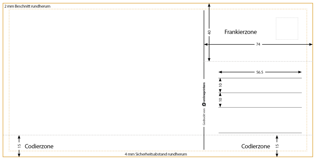 Diagram van een ansichtkaartlay-out met gelabelde vlakken, waaronder Sjablonen voor ansichtkaarten: Frankierzone voor postzegels, Codierzone voor codering onderaan. Gedetailleerde afmetingen in millimeters worden weergegeven, met aan de linkerkant een grote lege ruimte om te schrijven. Pijlen en lijnen geven de afmetingen aan.